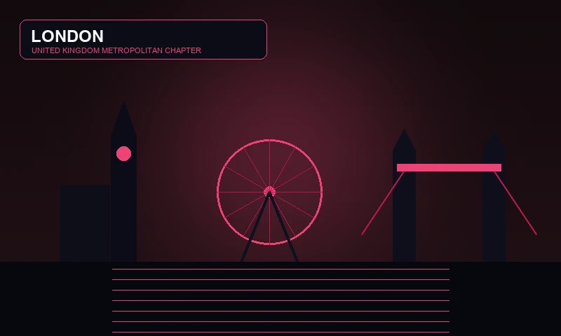 London dating hub